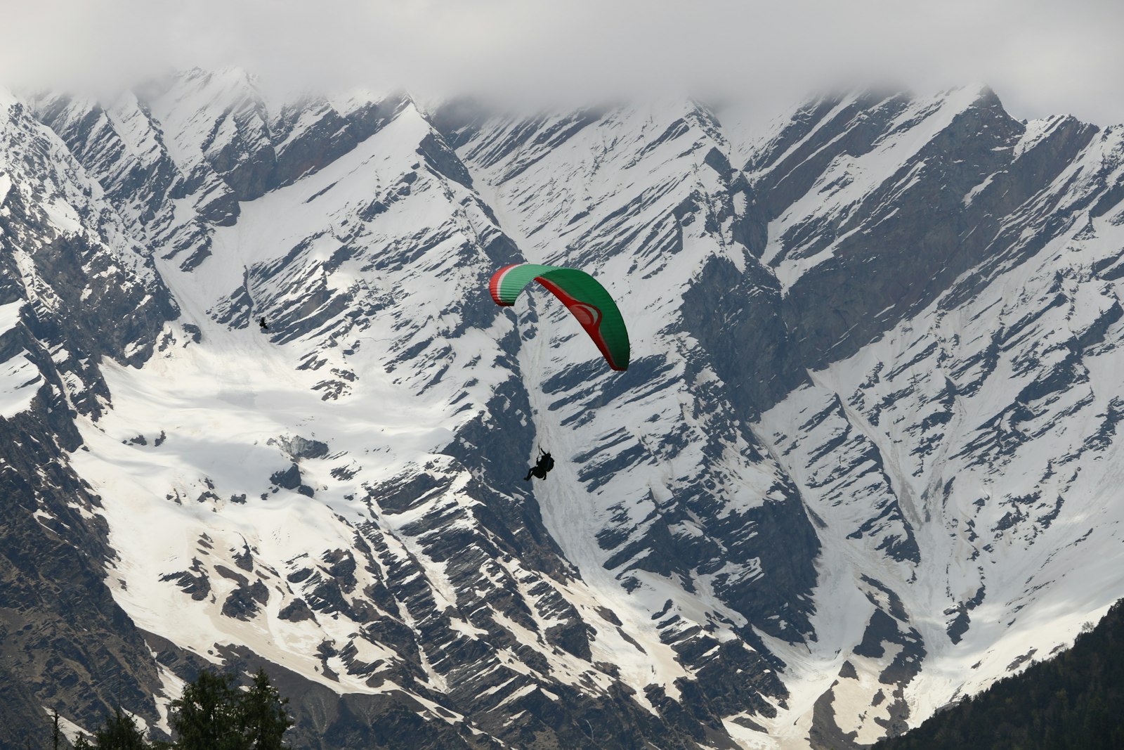 Manali & Shimla